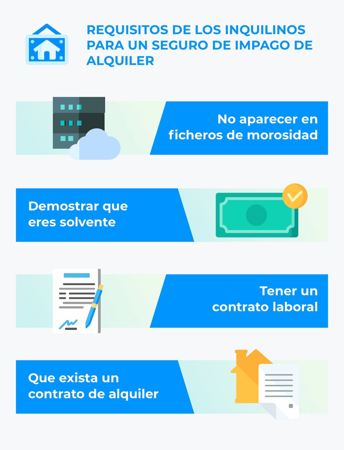 Seguro Impago Alquiler Compara en 5 aseguradoras Seguro Impago Alquiler Compara en 5 aseguradoras